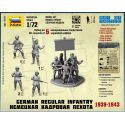 Zvezda Wargames (WWII) figurky 6178 - German Regular Infantry 1939-43 (1:72)