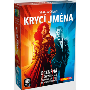 Mindok Krycí jména 2025