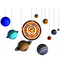 Ravensburger Planetensystem 960 Teile 3D Puzzle