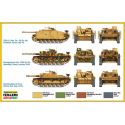 Italeri Fast Assembly tanky 7522 - STURMGESCHUTZ III (1:72)