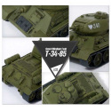 Academy Modellbausatz Panzer 13421 - Sowjetischer Mittlerer Panzer T-34-85 (1:72)