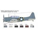 Italeri Model Kit letadlo 2841 - USN SBD-3 DAUNTLESS (1:48)