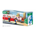 Brio London Underground na bateriach