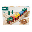Brio 36036 Vláčkodráha k 65. výročí BRIO World