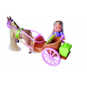 Simba Panenka Evička Kočár s koněm
