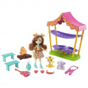 Mattel ENCHANTIMALS IDEME TÁBORIŤ HERNÝ SET