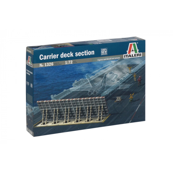 Italeri Model Kit doplňky 1326 - Carrier Desk section (1:72)