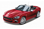Bburago Samochód Bburago 1:24 FIAT 124 SPIDER RED